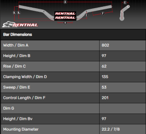 Twin Wall Styre RC, CR/CRF 04->, KX/KXF 06-> Svart