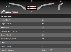 Twin Wall Styre Factory KTM Racer Svart