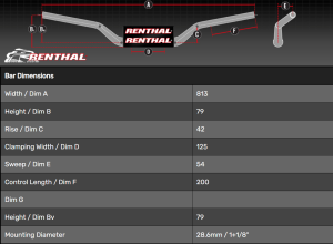 Twin Wall Styre Jeremy McGrath Svart