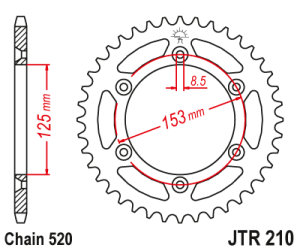 JTR210 JT Bakdrev SC - Självrenande SC