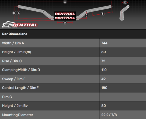 KTM SX 65, 09-> Orange