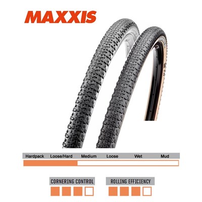 Maxxis Rambler EXO/TR/Skinwall | 40-622mm |