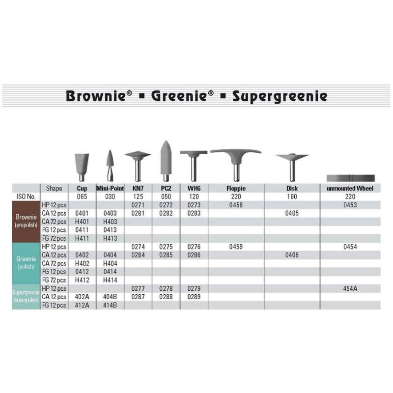 Greenie Disk 160 VST 12st