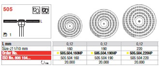 Diamantdisk Hst 505.504.220