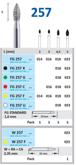 Vst Diamantborr W 257 023 F gul st