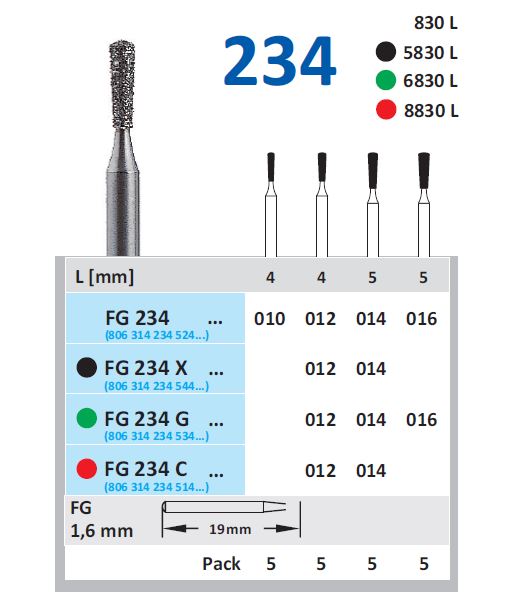 Fg Diamantborr 234 012 5st