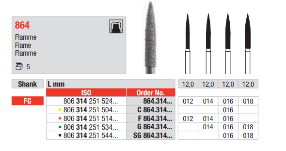 FG Diamantborr 864.016 5st