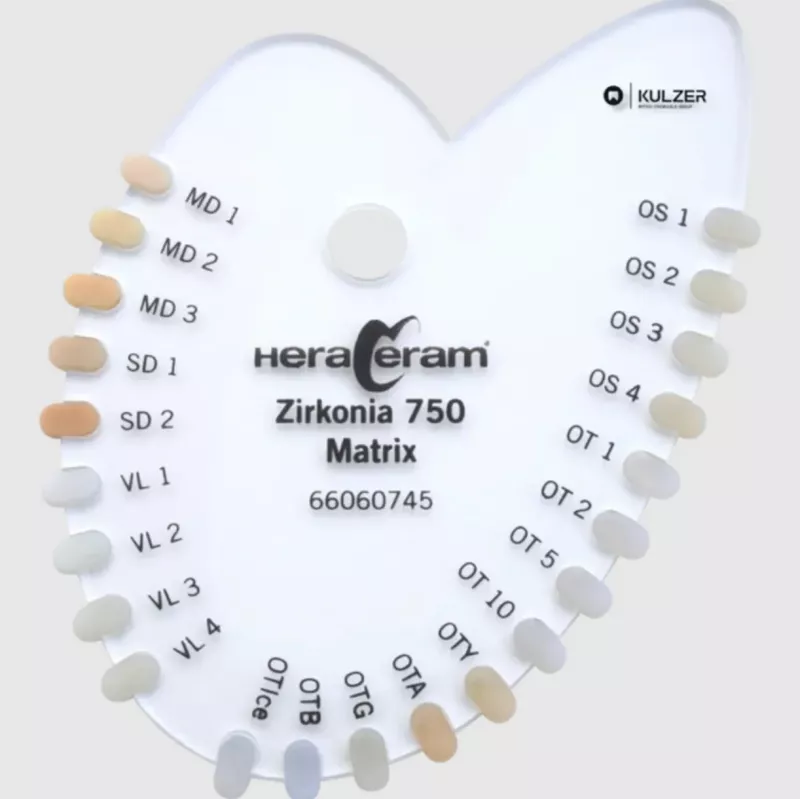 HeraCeram Zirkonia 750 Färgskala Matrix 1