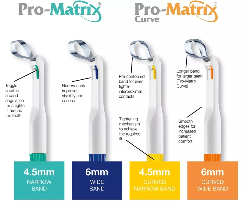 Pro-Matrix 4,5mm Narrow Rak Grön 20st