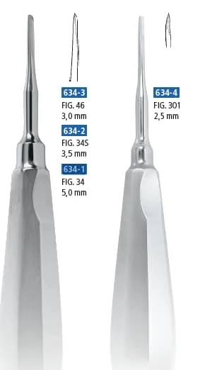 Rothävel 2,5mm rak 16cm