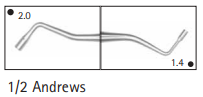 Silver Line Amalgamstoppare 1/2