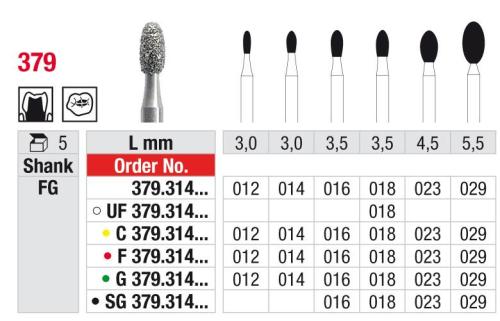 FG Diamantborr F 379.023 5st