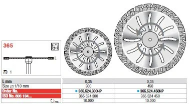 Diamantdisk Hst 365.524.300