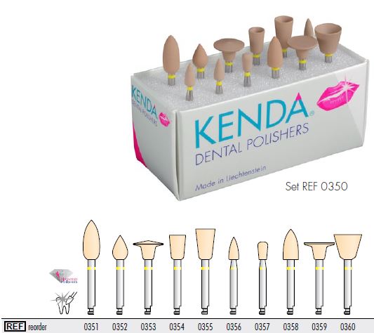 Kenda Unicus Polerare 0356 spets Vst 12St