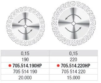 Diamantdisk Hst 705.514.190