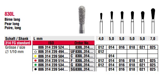 FG Diamantborr 830L.016 5st