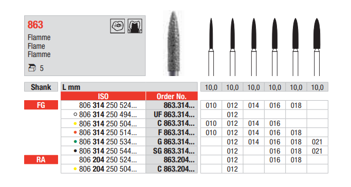 FG Diamantborr SG 863.016 5st