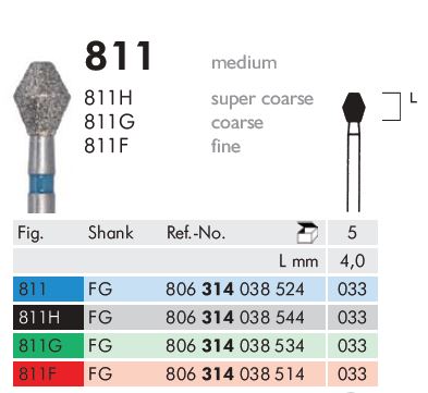 FG Diamantborr 811 314 033 5st