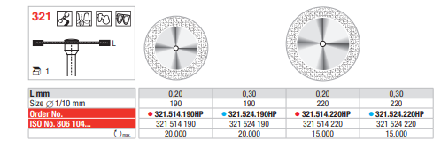 Diamantdisk Hst 321.524.190