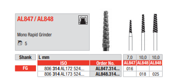 FG Mono Rapid Fräsare AL847.016 5st