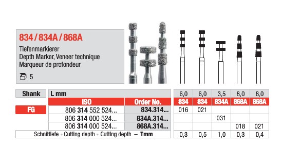 FG Diamantborr 868 A.018 5st