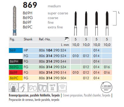 FG Diamantborr 869 G 014 5st