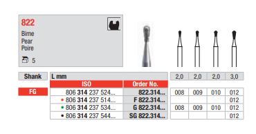 FG Diamantborr SG 822 012 5st