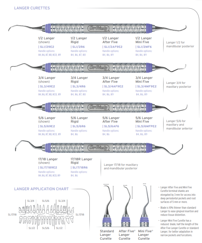 Langer Curette 1/2 MF Grepp 9 2.0