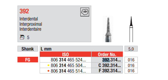 FG Diamantborr 392.016 5st