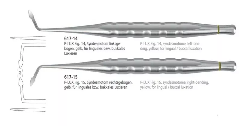 P-LUX Luxation gul höger 4,0mm