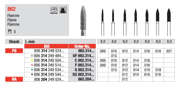 Vst Diamantborr 862.012 5st