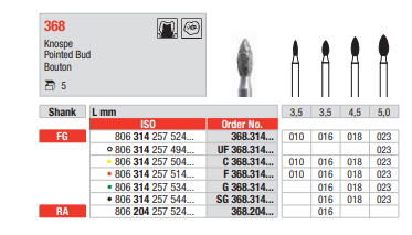 Vst Diamantborr 368 016 5st