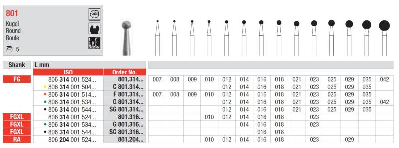 Vst Diamantborr 801 204 029 5st