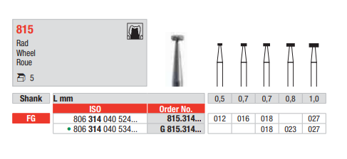 FG Diamantborr G 815 018 5st