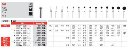 FG Diamant SG 801L.023 5st