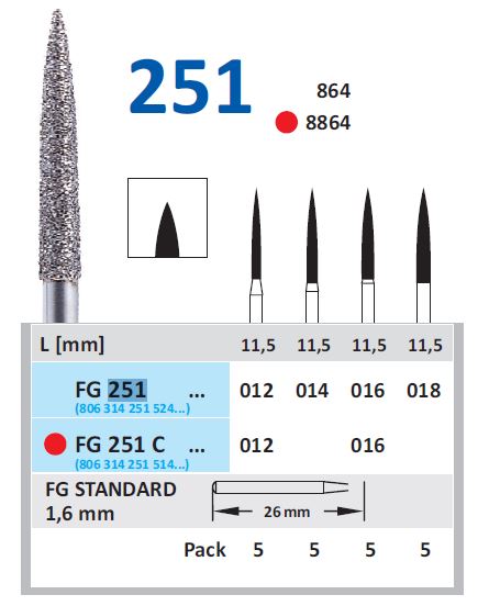 Diamantborr FG 251 014 5st