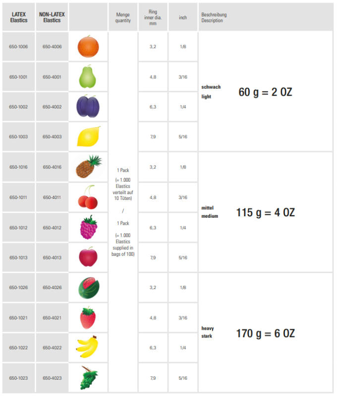 Gummiband Non-Latex Elastic Light Päron 1000st