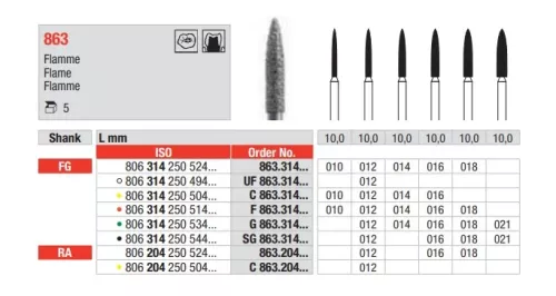 FG Diamant SG 863.021 5st