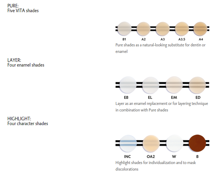 Ecosite Elements Safetip EM 16x0,25g