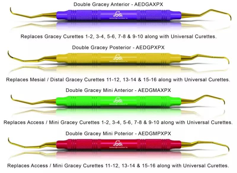 Curette Double Gracey posterior