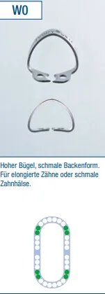 Kofferdamklammer Ivory W0