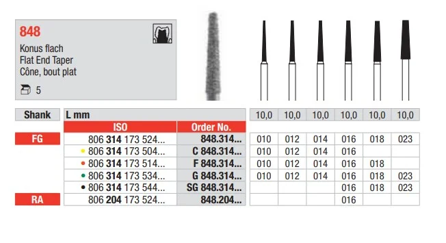 FG Diamantborr 848.023 5st