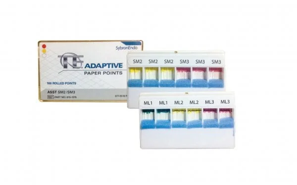 TF Adaptive Pappersspets small kit SM2/SM3