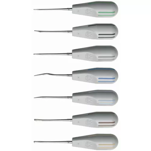 Luxator Kit L-K7
