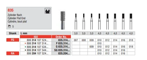 FG Diamantborr F 835. 010 5st