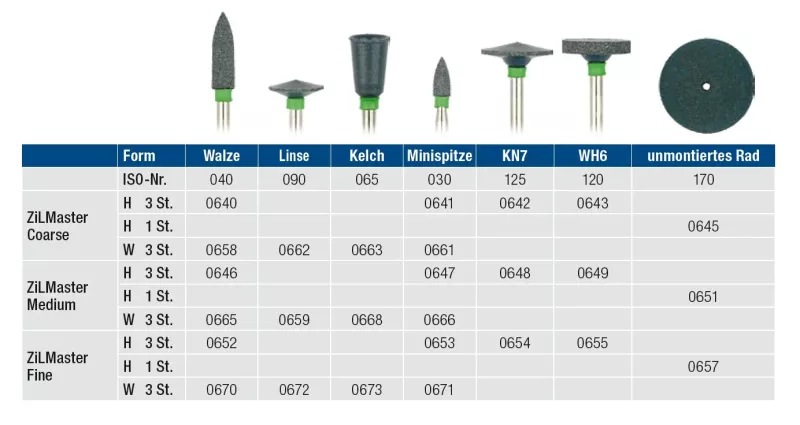 ZiLMaster Cup Fine Vst 3st
