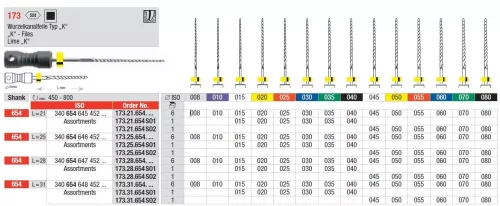 K-Fil 173 SO2 28mm 6st
