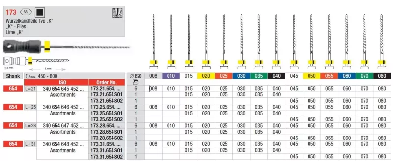 K-Fil 173 015 25mm 6st