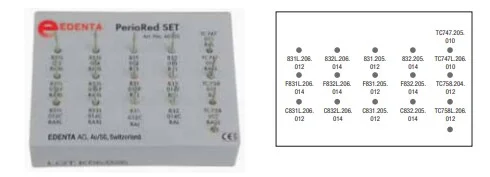 PerioRed set