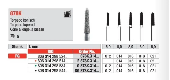 FG Diamantborr 878K.014 5st